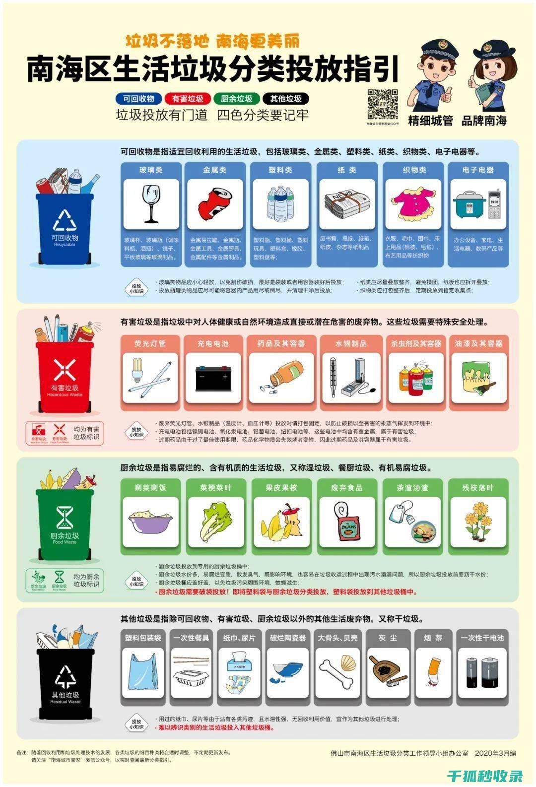 标准