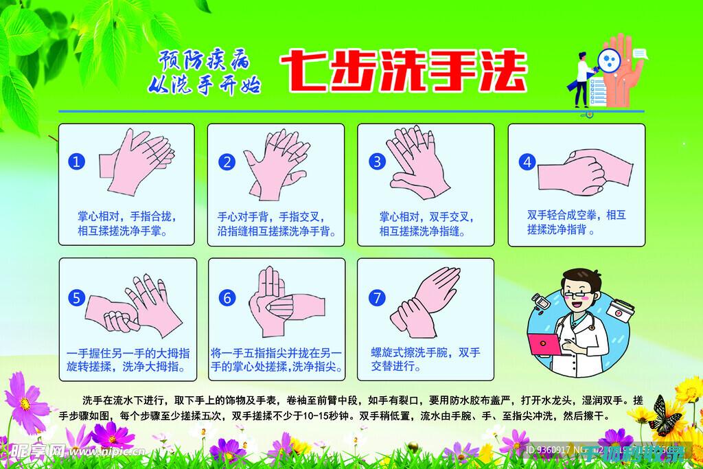 正确洗手步骤要点